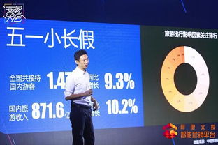 2018乘風(fēng)大會(huì)鄭州峰會(huì)成功舉辦，專(zhuān)業(yè)營(yíng)銷(xiāo)顧問(wèn)賦能中小企業(yè)智能營(yíng)銷(xiāo)新紀(jì)元