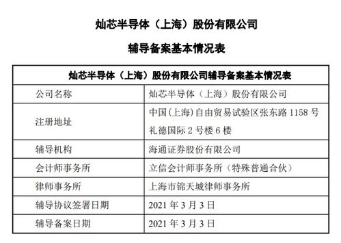 中芯國際領投半導體企業沖刺科創板IPO，技術服務成核心優勢